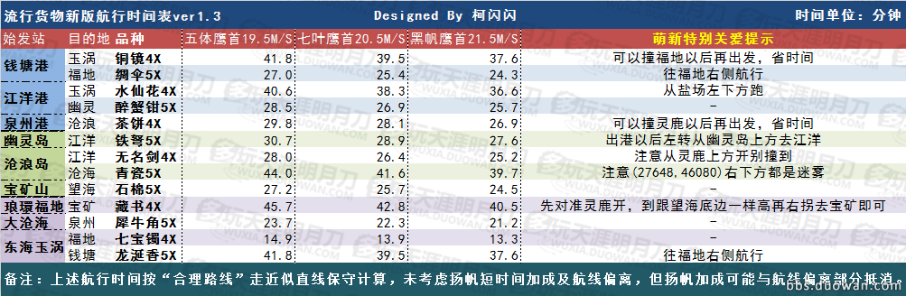 6686体育:业界研讨工业清洗行业标准化工作(图1) 6686体育APP